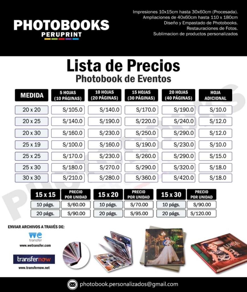 Cuanto cuesta un photobook